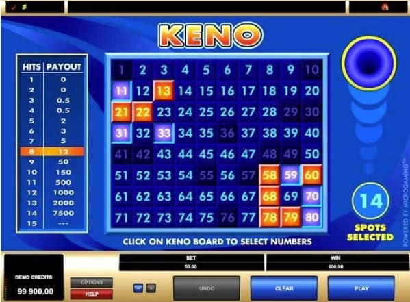 Kinh nghiệm chơi game Keno King88 luôn thắng từ cao thủ