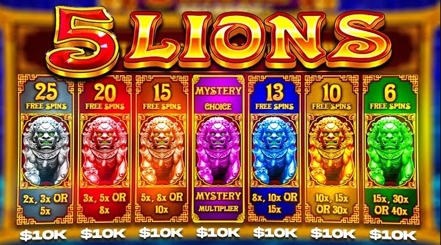 Những ưu điểm nổi bật khi chơi tựa game nổ hũ 5 lion megaways